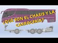 Dato Movilbustv | Aprende Que Es La Carrocería Y El Chasis De Un Autobús