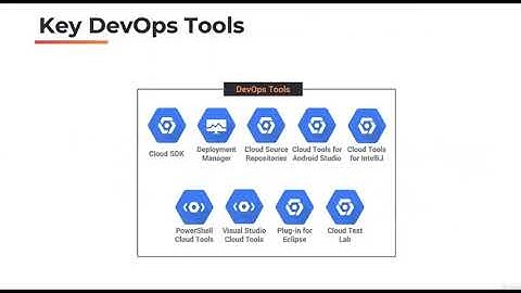 Session 24 Cloud and Openstack with Devops