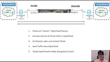 CyberFlood Security Fun: Using Security Mix Tab and App Blocking