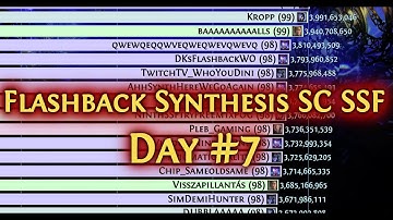 [Path of Exile Ladders] DAY #7 - Flashback Synthesis Softcore SSF - Top 20 - All Classes