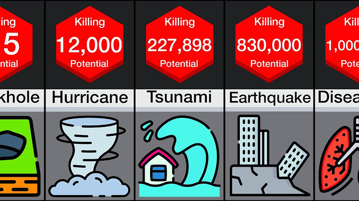 Power Comparison: Natural Disasters