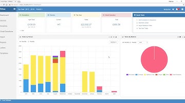GiftWise Online - Small Donations Scheme Overview