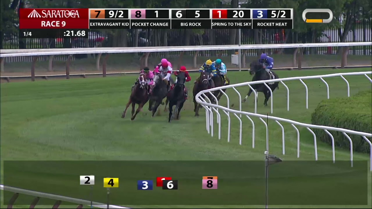 horse racing news Extravagant Kid - 2018 - The Lucky Coin Stakes