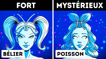 Quels sont les signes astrologiques ?