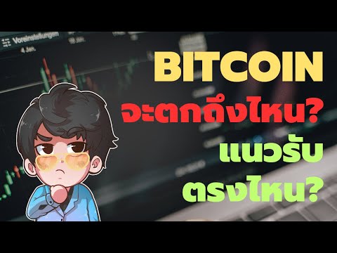 Bitcoinจะตกถึงไหนแนวรับตรงไห ผม Cut loss Bitcoin ออกมาหาจังหวะใหม่