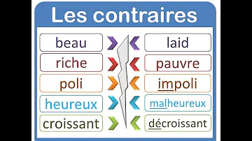 Quel le contraire de loin ?