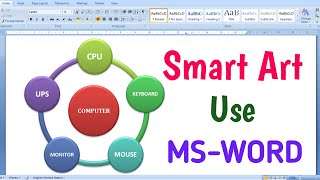 Insert a SmartArt graphic in word | How to use SmartArt in MS Word ?