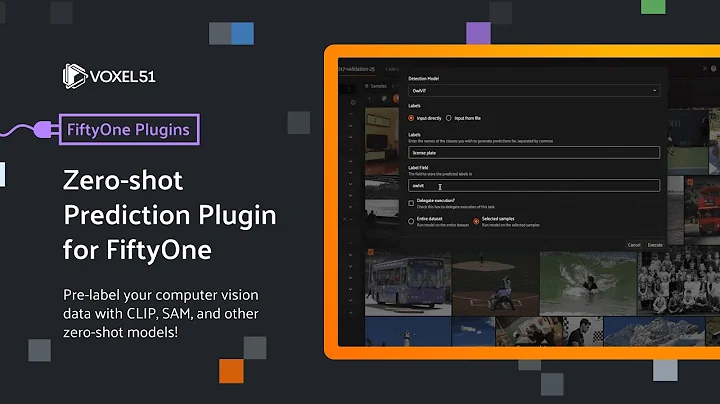 FiftyOne Computer Vision Plugins: Zero Shot Prediction