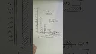 حل بكالوريا 2023 تاريخ و جغرافيا شعبة آداب وفلسفة.