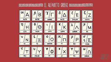 ¿Cuántas letras tiene el alfabeto griego y cuáles son?