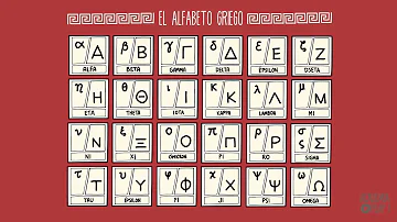 ¿Cuál es la decimoquinta palabra del alfabeto?
