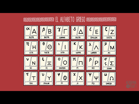 Video: ¿Cuáles son las primeras 5 letras del alfabeto griego?