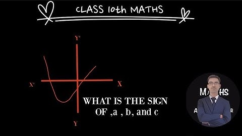 Identify the sign of a,b and c in quadratic polynomial p(x) = ax²+bx+c by graph || class 10