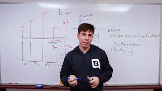 Equilibrio de un Cuerpo Rígido en 2D | Ejercicio #1