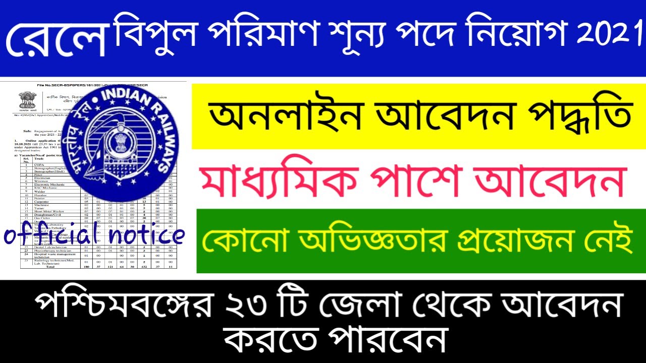 new job news in west bengal 2021 / recruitment notice of rail