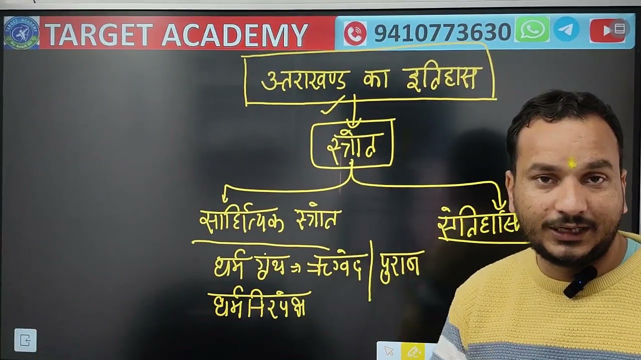 संपूर्ण उत्तराखंड का इतिहास Class -01