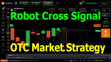 IQ Option Robot Cross Signal OTC Market Strategy - 95% Accuracy