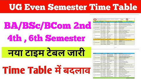 B.A B.Sc B.Com 2nd 4th 6th Semester Exam Time Table 2024 – 2025 #vbspuuniversity  #vbspu
