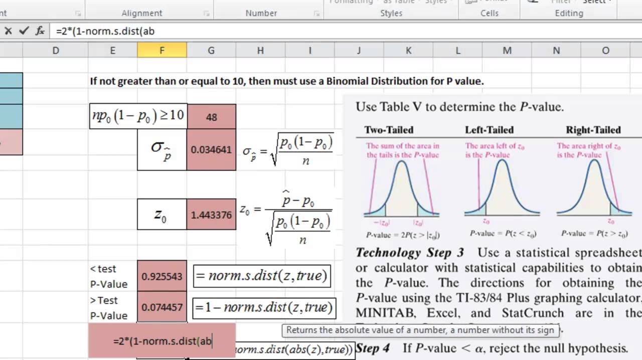 hypothesis graph in excel