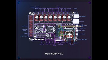 Manta+CB1+Klipper+Booloader fix EN