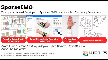 SparseEMG: Computational Design of Sparse EMG Layouts for Sensing Gestures
