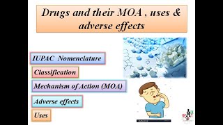 Pilocarpine MOA, uses,adverse effects (DRUG AND THEIR MOA USES ,ADVERSE EFFECTS) IMPORTANT TOPIC