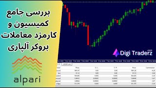 ‫کمیسیون آلپاری - بررسی کارمزد معاملات و کمیسیون Alpari - ویدیو 02-58