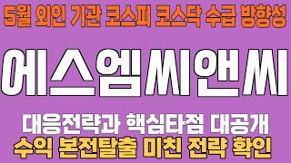 주식 [에스엠씨앤씨] 에스엠씨앤씨 주가전망! 목표가 돌파의 기회를 잡아라!