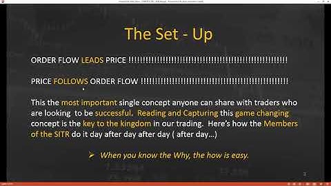 Advanced Patterns in Order Flow That Lead Price from the  Stock Index Trading Room #DayTradingEmini