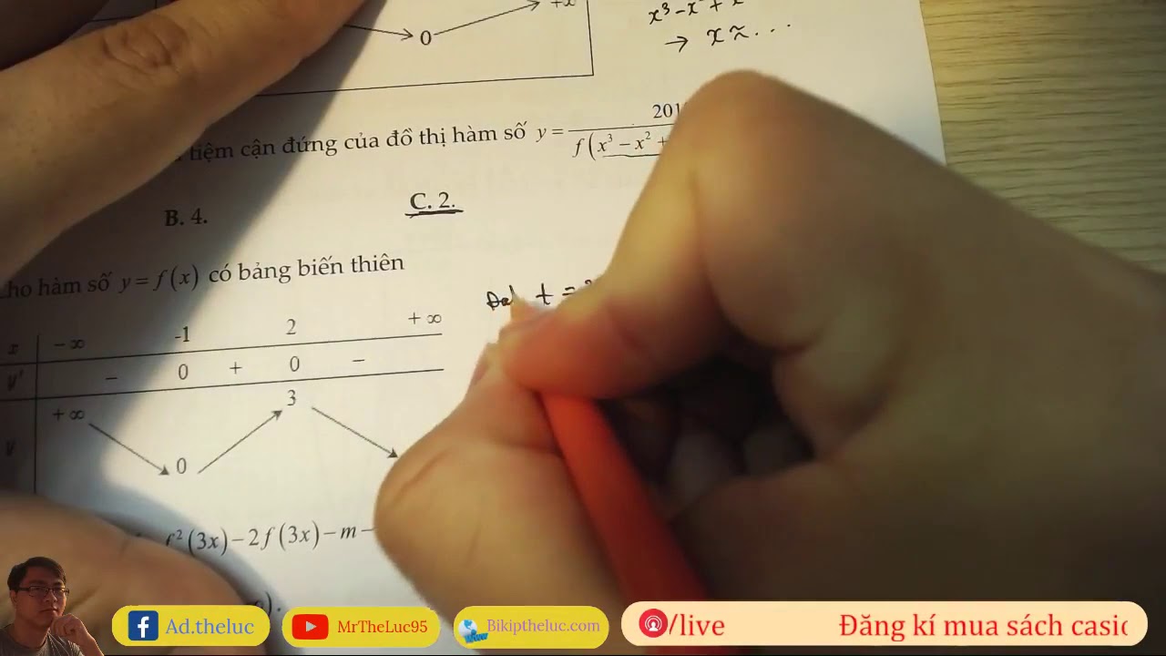 Live Tổng Ôn 2001 Buổi 2: Hàm số hợp, tích phân vận dụng cao ,max min số phức