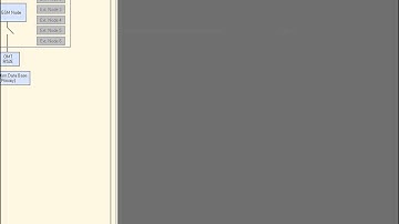 RBS 6102 Greating IDB