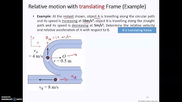 Absolute vs Relative Motion Part 3 Relative motion with Translating Frame