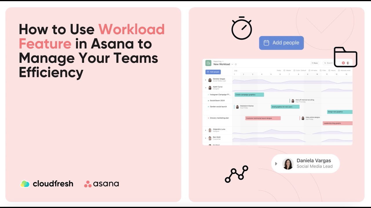 Asana Demo: How to Use Asana Workload Management Feature - YouTube