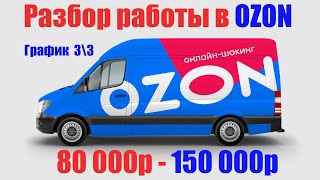 видео: Работа курьером в OZON разбор и истории картинка: Работа курьером в OZON разбор и истории
