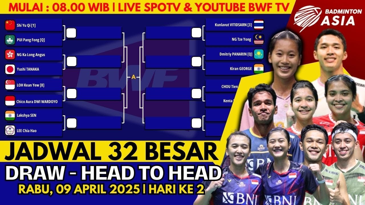 Jadwal Hari Ke 2 Badminton Asia Championship 2025 - YouTube