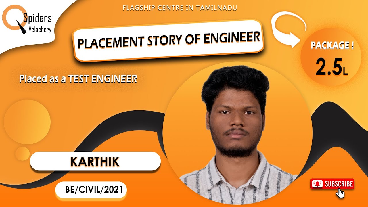 QSpiders Student Placement Journey as Test Engineer at Velachery ...