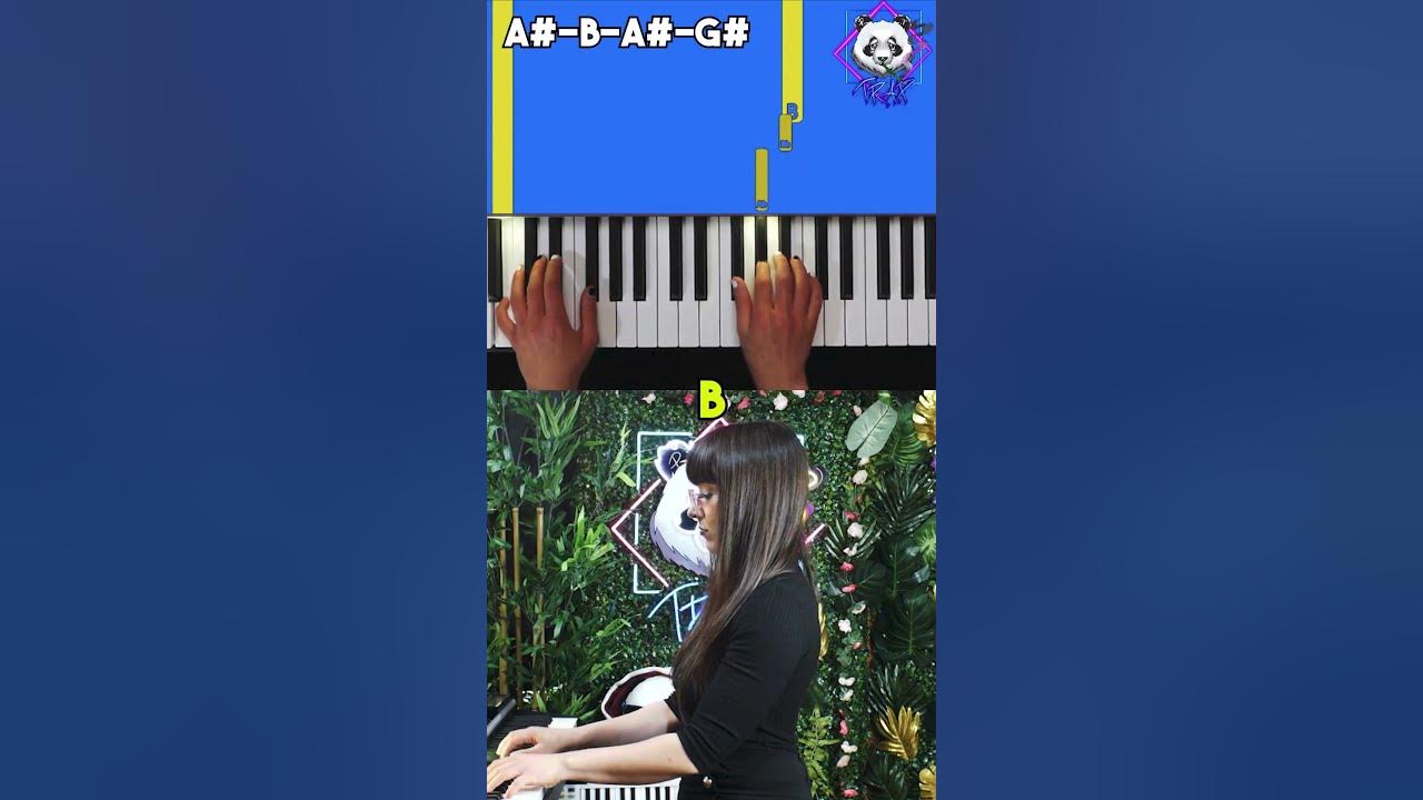 LOREEN 🇸🇪 TATTOO 🇸🇪 EUROVISION 2023 WINNER Piano Tutorial