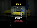 愛車が「フェラーリ」でカッコいい芸能人ランキングTOP10