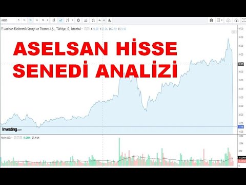 Aselsan Hisse Yorumu 2020 Aselsan Hisse Analizi Youtube
