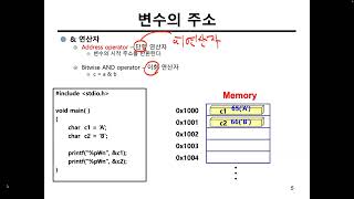[Data Structures] Week 1-1 C Language Pointers 1