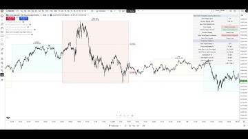 New York Probability Map NQ [Herman] — 10 Years of Data Turned Into Trading Edge