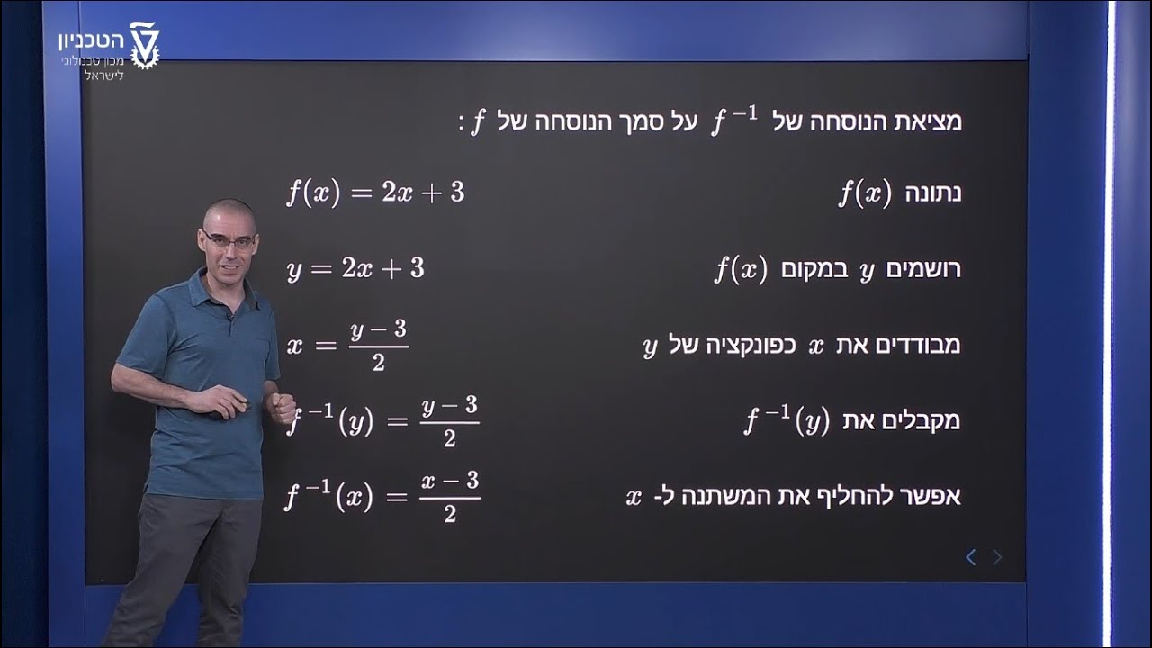 נוסחה של פונקציה הפוכה - השיטה