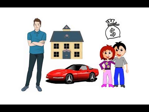 Cách Tạo Động Lực Để Đạt Được Mục Tiêu 💰🚗🏠💁