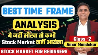 Stock Market For Beginners - Class 2 || आसानी से सीखों स्टॉक मार्केट के बारे में सबकुछ || T4W