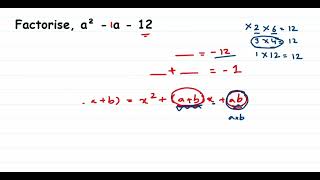 Factorise a^2 - a - 12. Factorization Class 8 maths.how to factorise by splitting the middle term