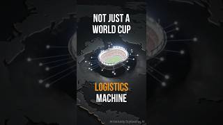 48 Teams. 104 Matches. One Logistics System | Geonomics