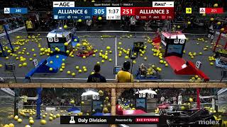 Match 4 (R1) - FIRST Championship - FIRST Robotics Competition - Daly Division