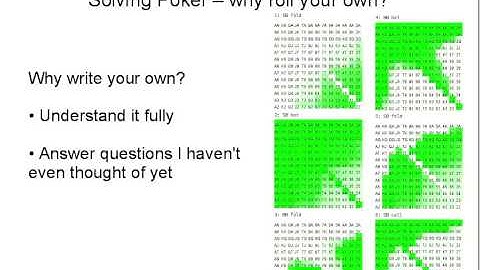 Solving Poker With IPython And Fictitious Play: Introduction