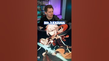 Who Are The STRONGEST Characters In Genshin Impact