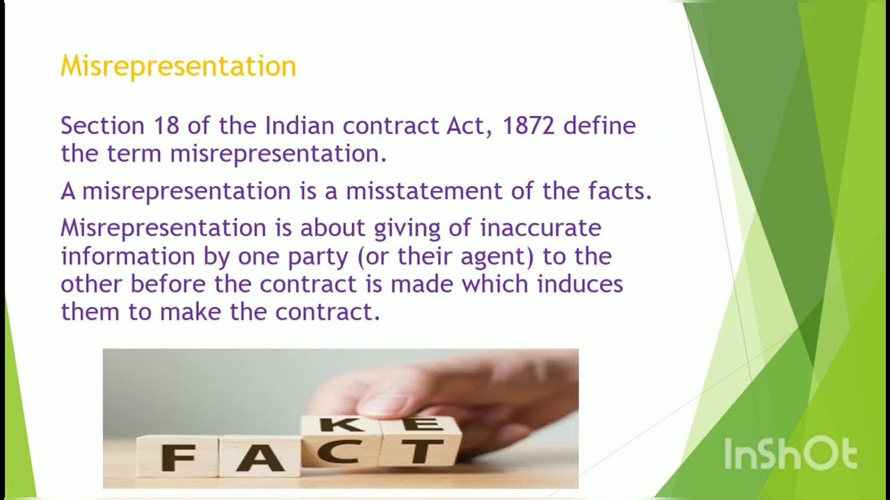 Indian contract Act 1872 Coercion Undue influence Fraud